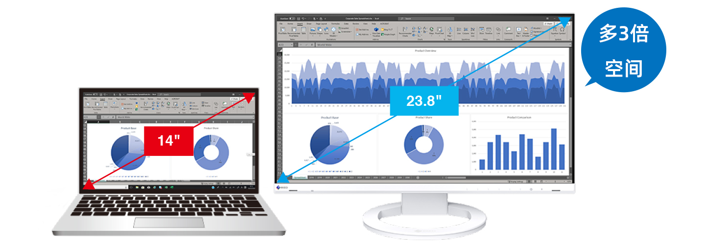 Improve Work Efficiency